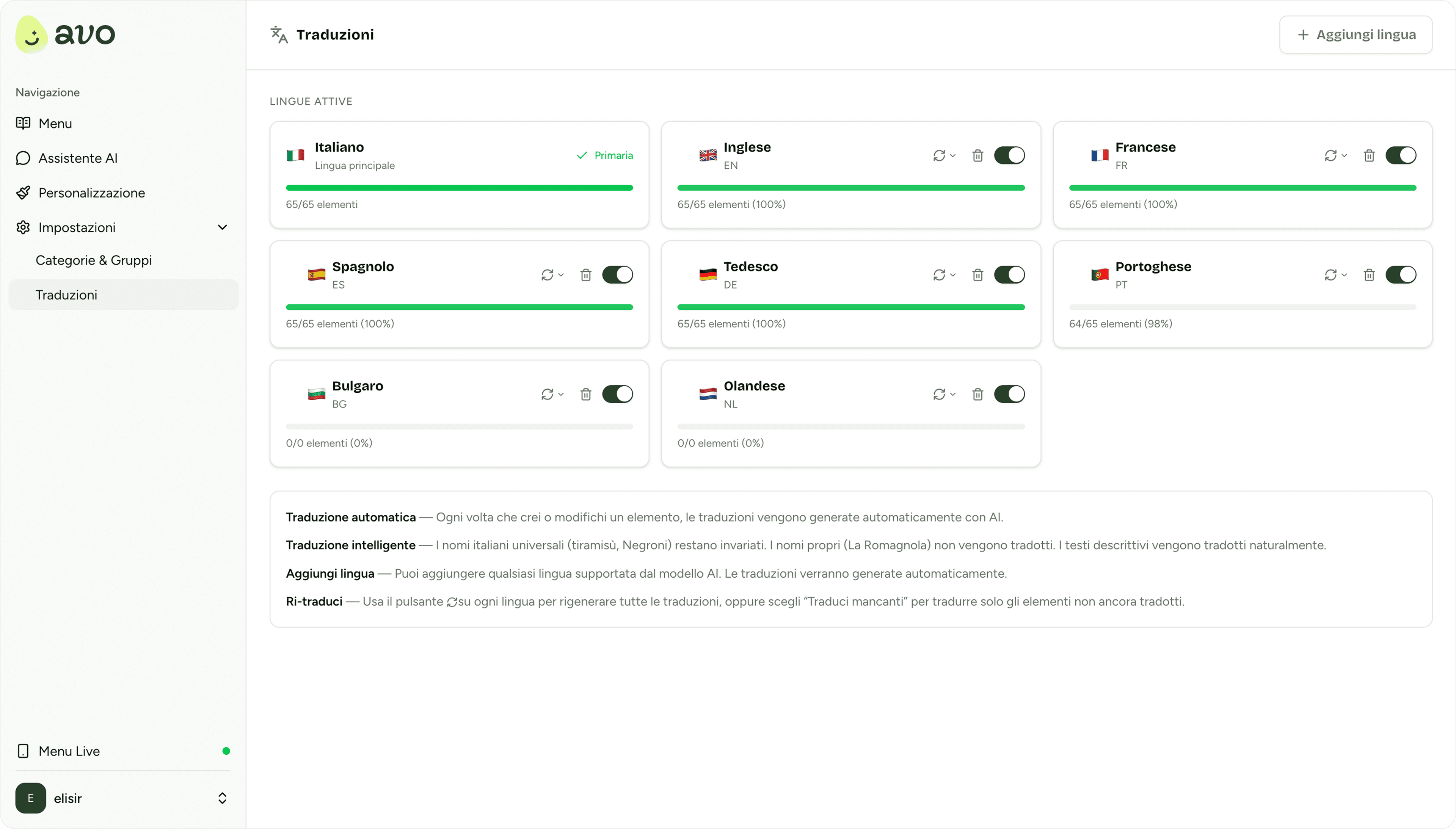 Avo back office — Traduzioni automatiche